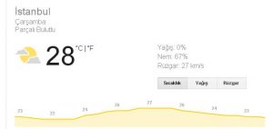 istanbulda-sicaklik