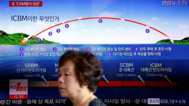 Bu sabah Kuzey Kore kıtalar arası füze denemesi yaptıklarını televizyondan duyurdu.