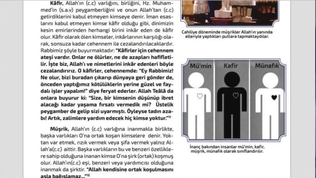 İmam Hatip Liseleri 'Temel Dini Bilgiler' kitabından.