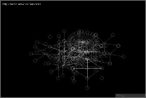 I/O/D, WebStalker, 1998