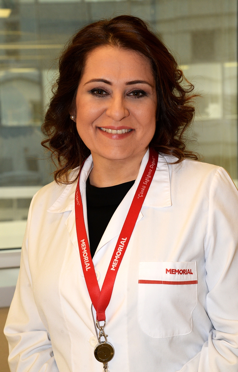  Prof. Dr. Ayşe Çıkım Sertkaya