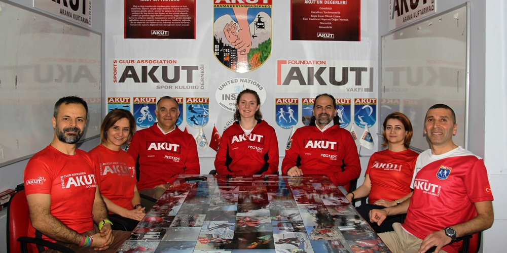 AKUT